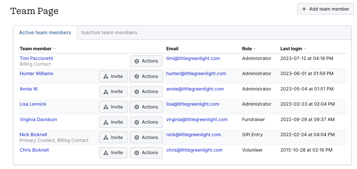 Manage Team members in LGL