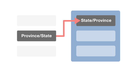 Getting started with LGL: upload data