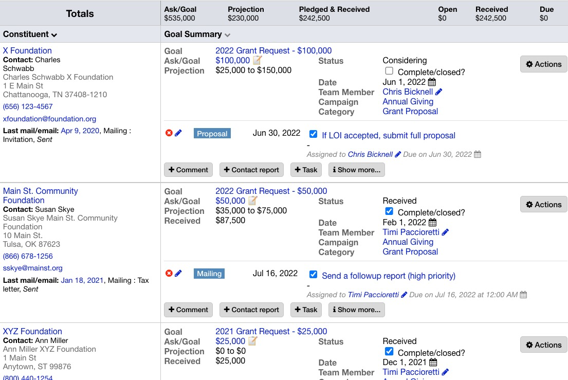 Grant tracking in LGL