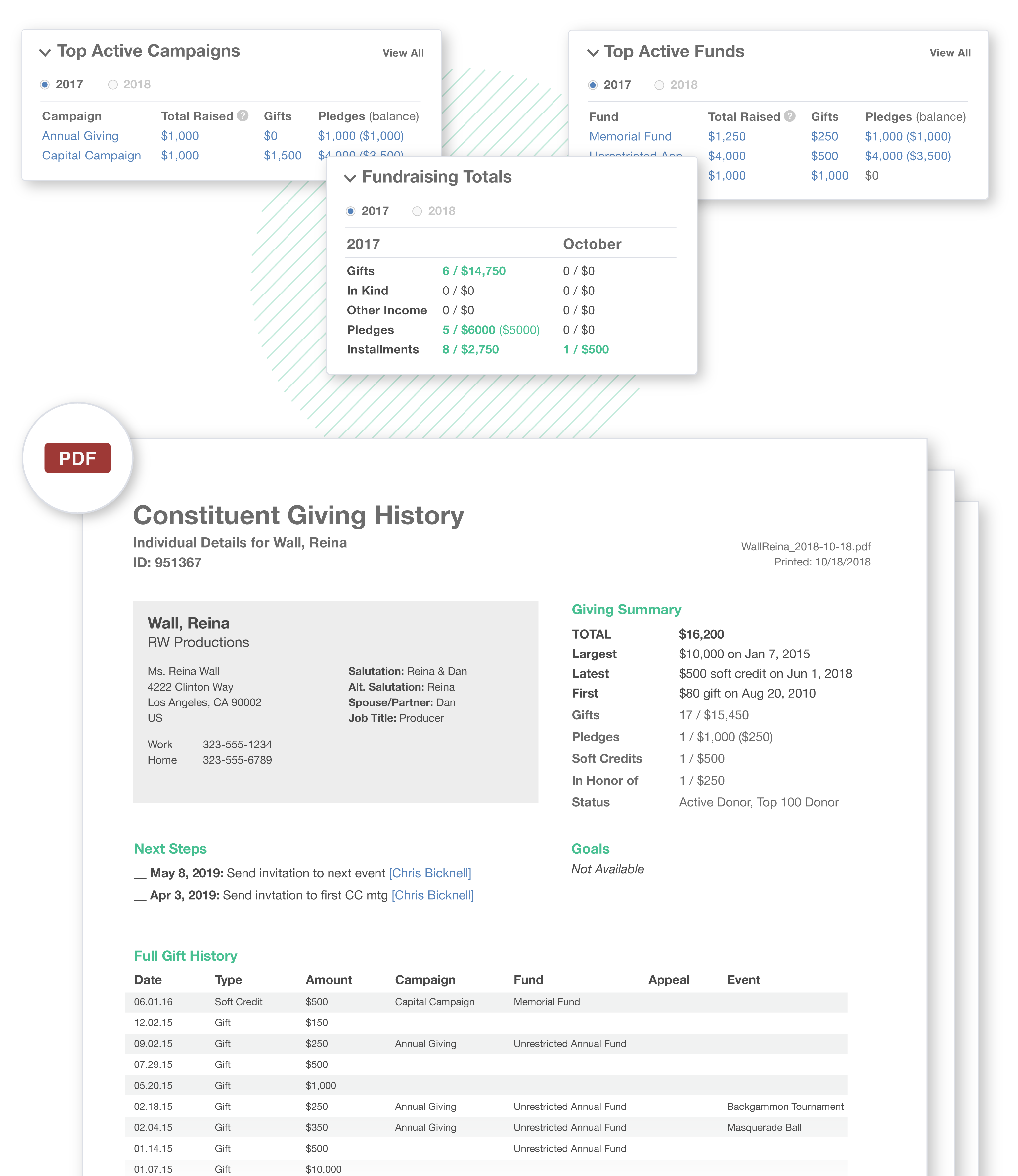 LGL_ScreenIllustrations_Reports_2018@2x LGL Analytics