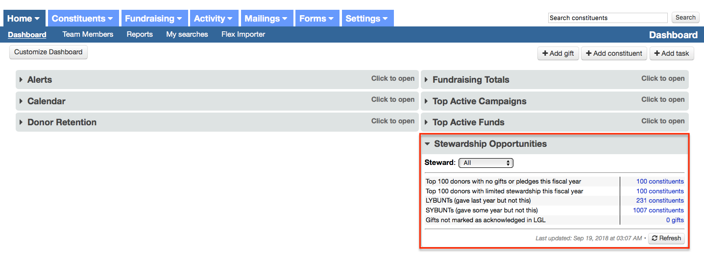 donor stewardship report in LGL