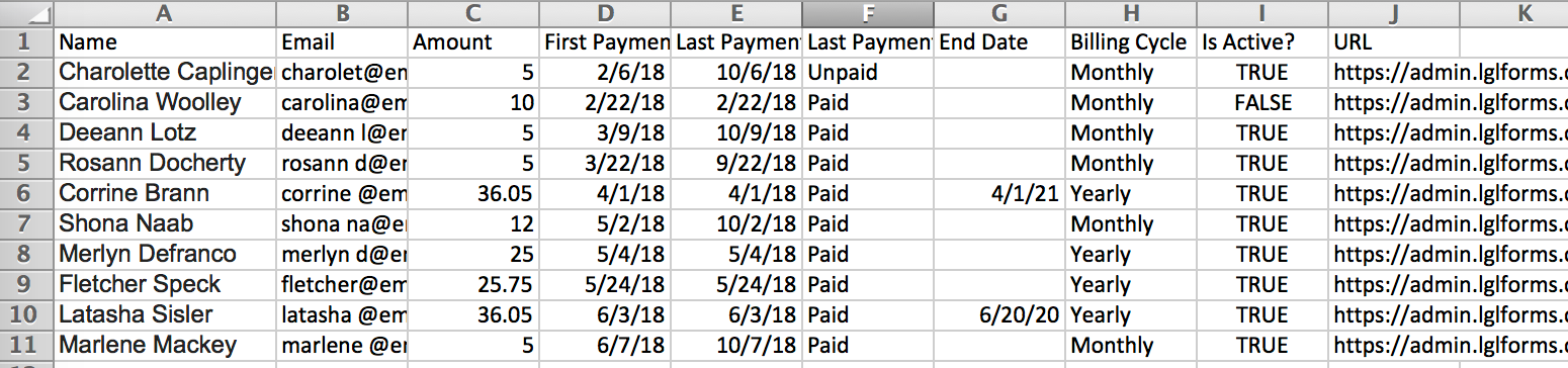 cashflow forecast report