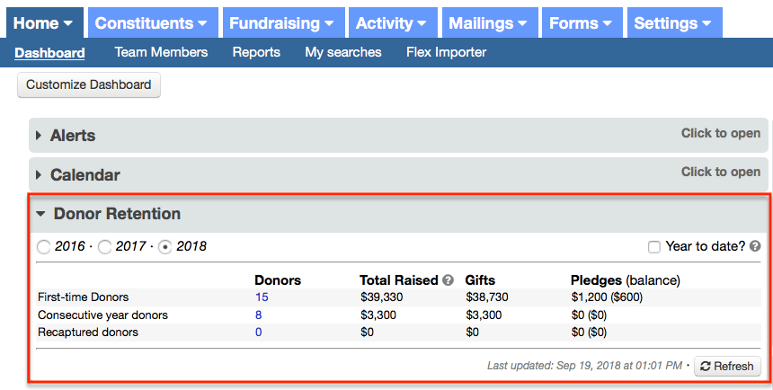 Donor retention widget in LGL