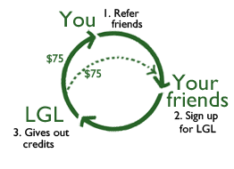 Refer a friend to LGL