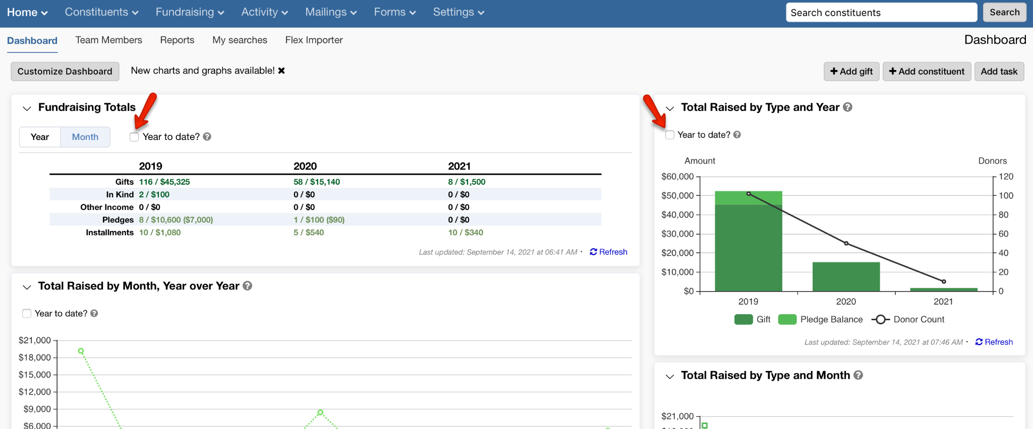 dashboard widget fix