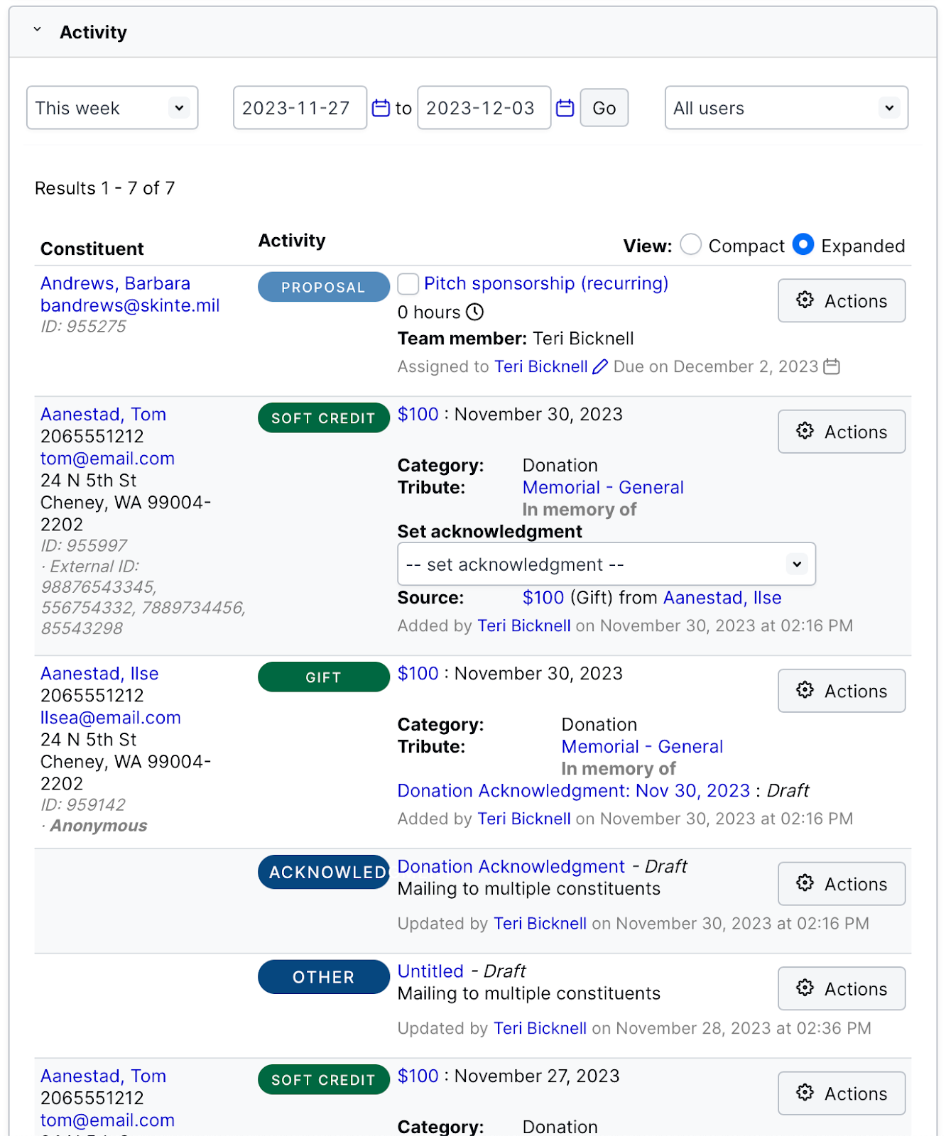 Activity dashboard