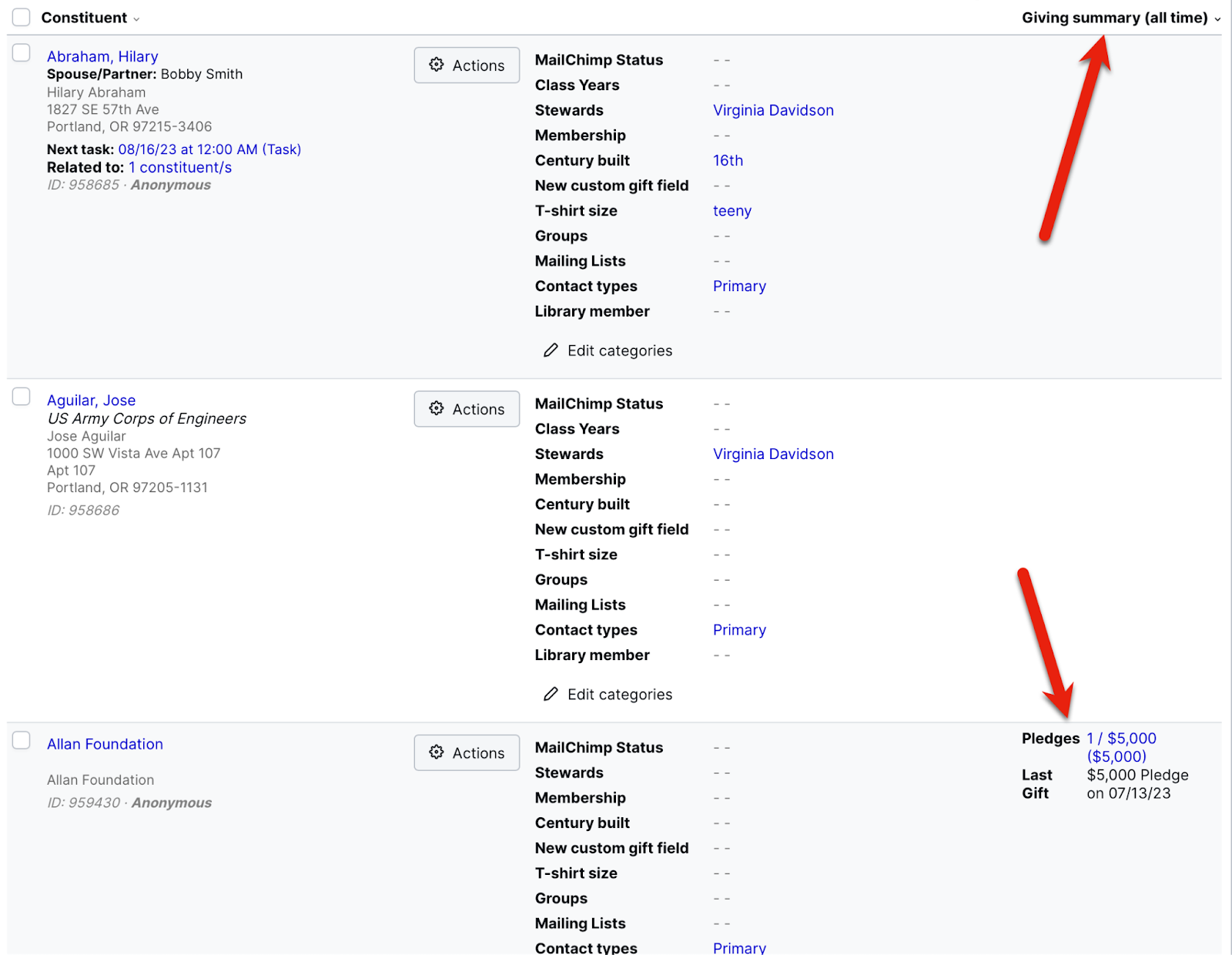 Giving Summary Visibility