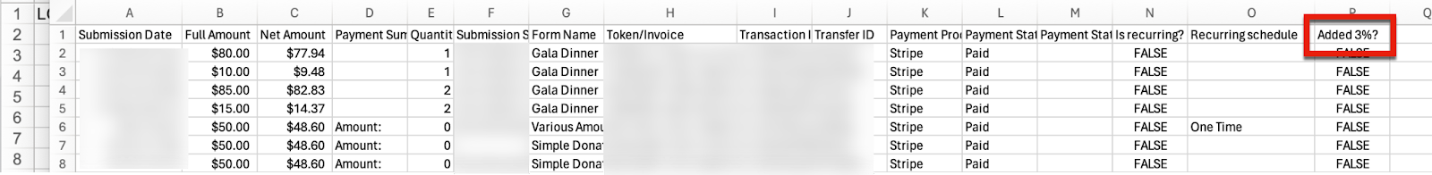 LGL Forms export