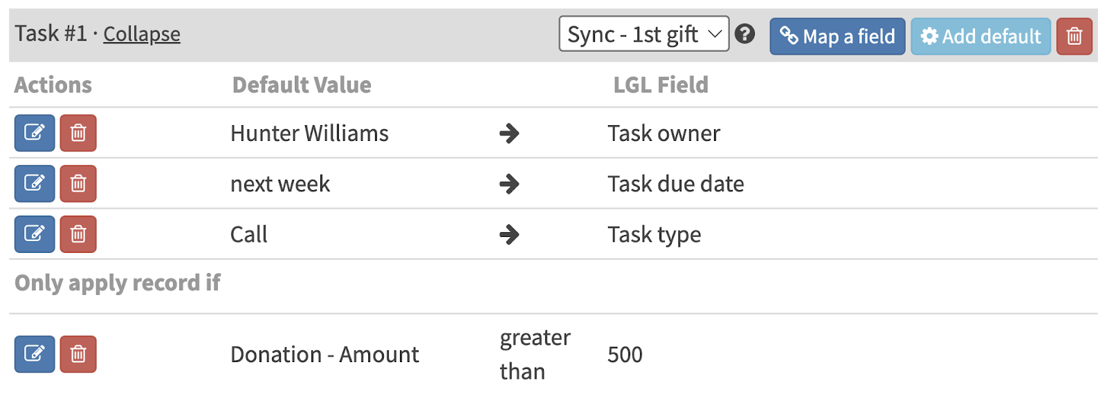 Mapping tasks in LGL Forms