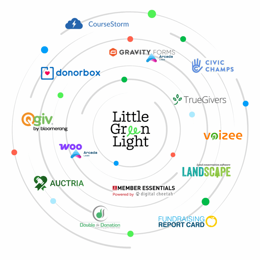 LGL Integrations graphic LGL Integrations graphic