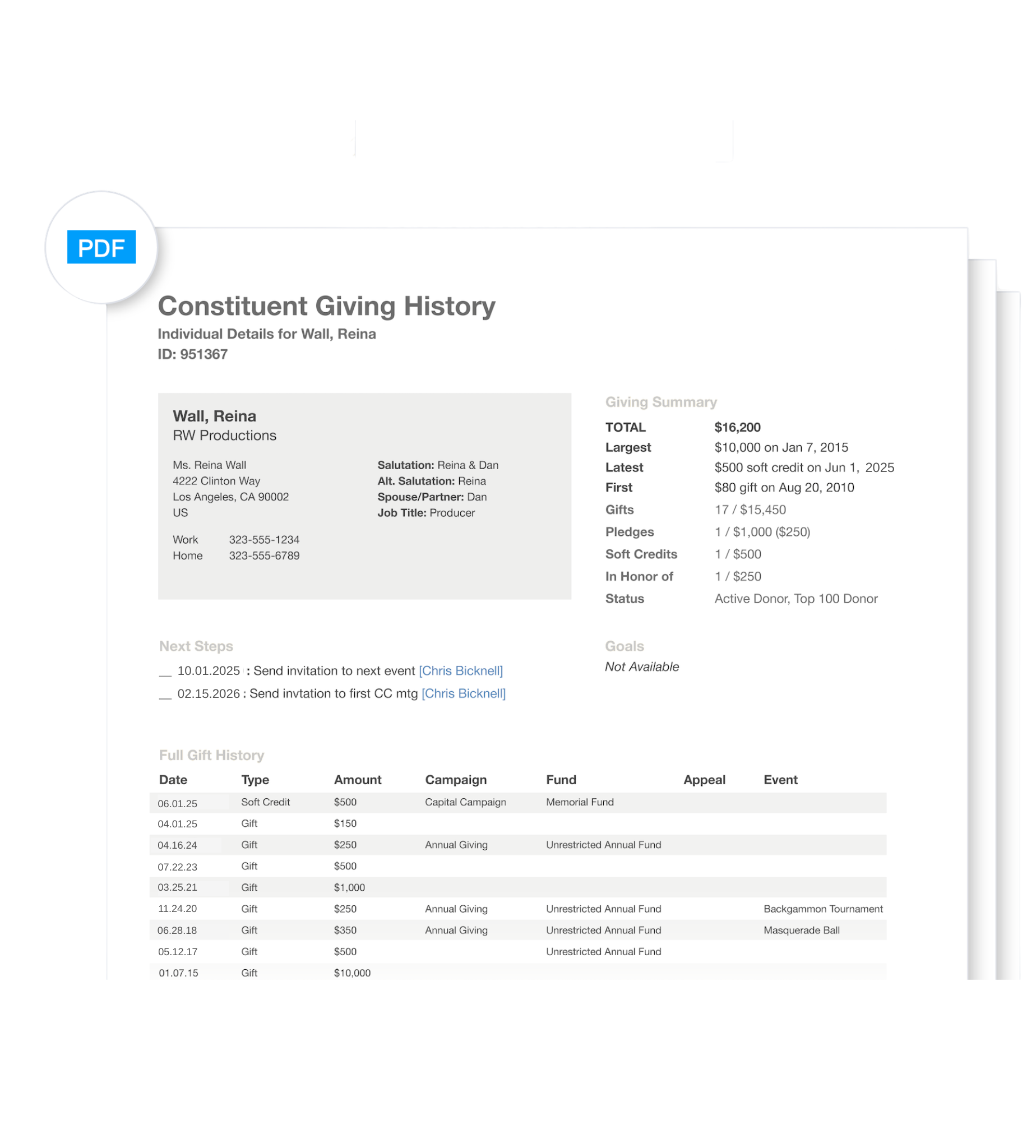 full constittuent gift history illustration LGL Gift History report illustration
